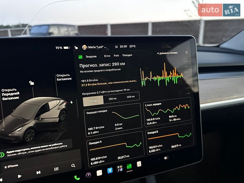 Внедорожник / Кроссовер Tesla Model Y 2024 в Киеве