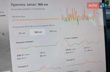 Позашляховик / Кросовер Tesla Model Y 2025 в Києві