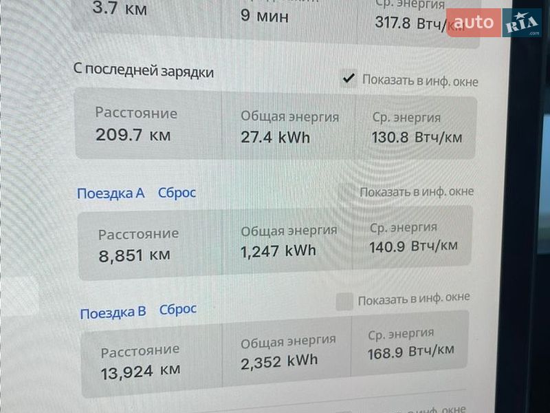 Позашляховик / Кросовер Tesla Model Y 2024 в Житомирі