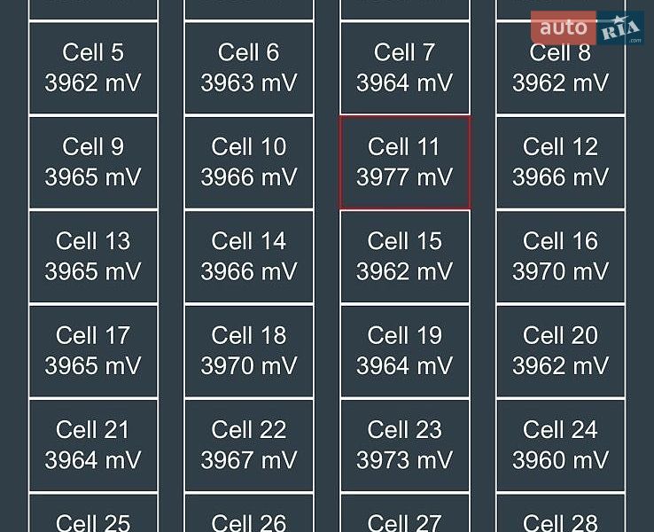 Внедорожник / Кроссовер Tesla Model Y 2022 в Самборе фото 38 Внедорожник / Кроссовер Tesla Model Y 2022 в Самборе