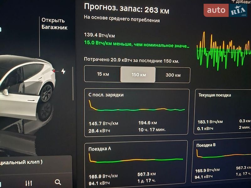 Позашляховик / Кросовер Tesla Model Y 2024 в Білій Церкві фото 48 Позашляховик / Кросовер Tesla Model Y 2024 в Білій Церкві