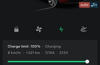 Позашляховик / Кросовер Tesla Model Y 2022 в Тернополі