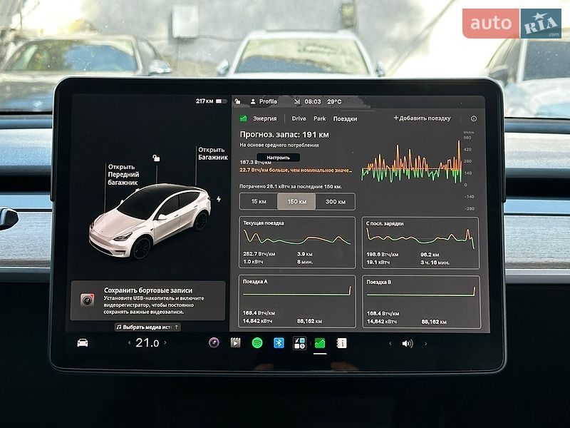 Внедорожник / Кроссовер Tesla Model Y 2021 в Одессе