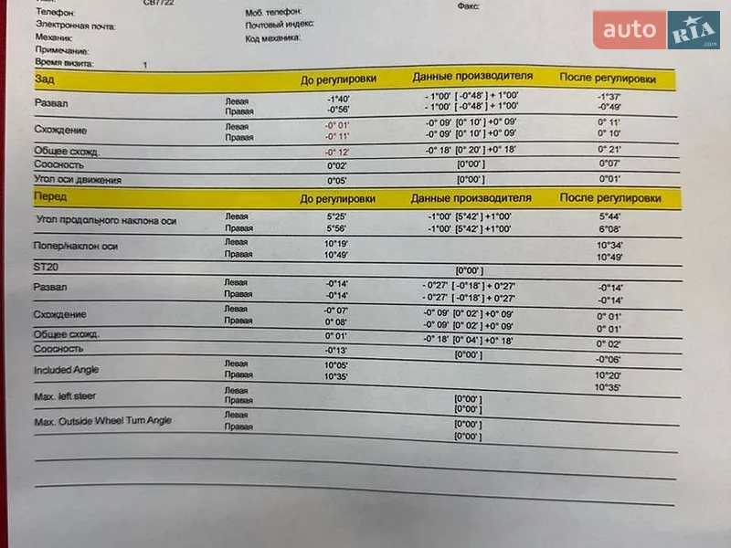 Седан Tesla Model Y 2023 в Києві документ