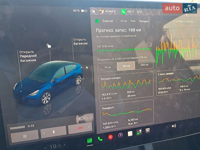 Позашляховик / Кросовер Tesla Model Y 2023 в Тернополі фото 2 Позашляховик / Кросовер Tesla Model Y 2023 в Тернополі