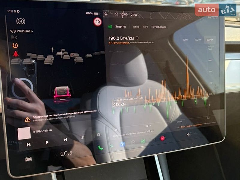 Позашляховик / Кросовер Tesla Model Y 2020 в Чернівцях