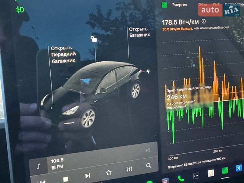 Внедорожник / Кроссовер Tesla Model Y 2021 в Киеве
