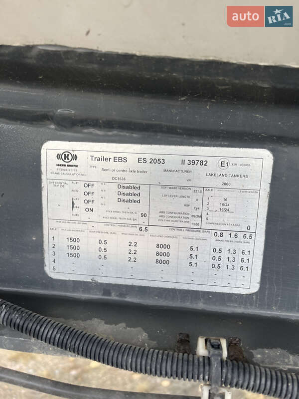 Цистерна Thompson Carmichael PT44/3 2005 в Березному фото 12 Цистерна Thompson Carmichael PT44/3 2005 в Березному