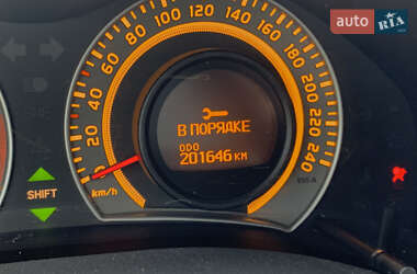 Хэтчбек Toyota Auris 2007 в 