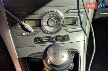 Хэтчбек Toyota Auris 2008 в 