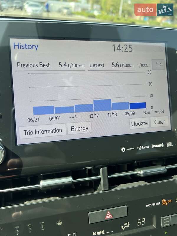 Седан Toyota Avalon 2020 в Одессе