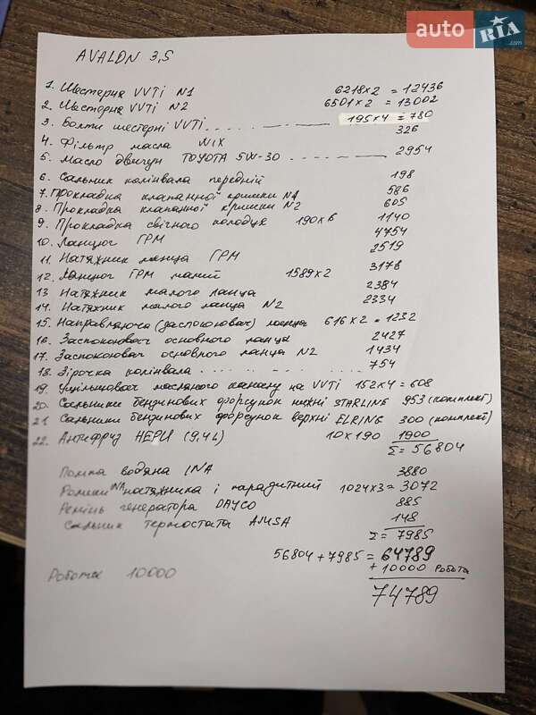 Седан Toyota Avalon 2006 в Івано-Франківську фото 25 Седан Toyota Avalon 2006 в Івано-Франківську