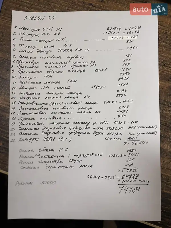 Седан Toyota Avalon 2006 в Івано-Франківську документ 2 фото Седан Toyota Avalon 2006 в Івано-Франківську документ