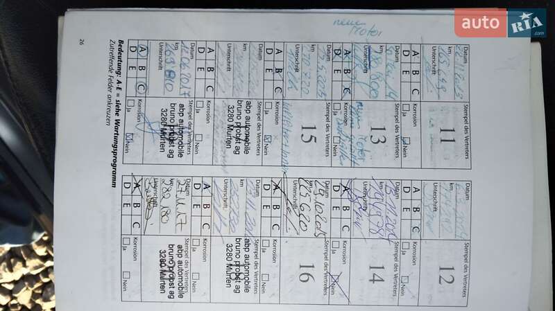 Универсал Toyota Avensis 2007 в Луцке