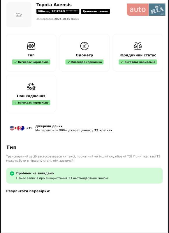 Универсал Toyota Avensis 2008 в Луцке