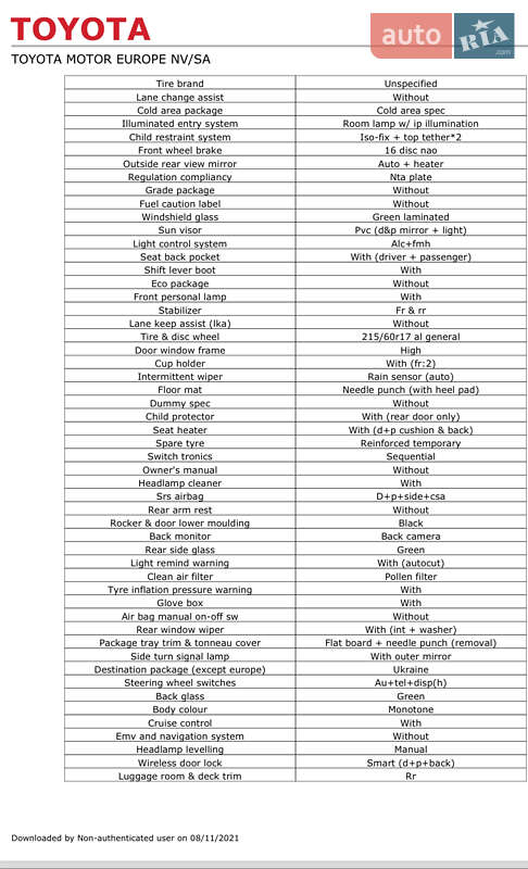 Позашляховик / Кросовер Toyota C-HR 2016 в Одесі