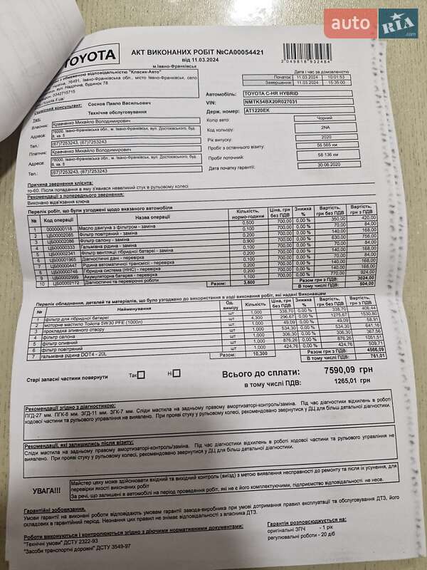 Позашляховик / Кросовер Toyota C-HR 2020 в Богородчанах