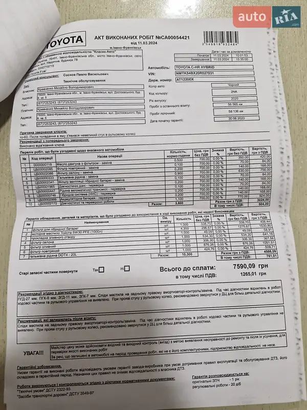 Позашляховик / Кросовер Toyota C-HR 2020 в Богородчанах документ