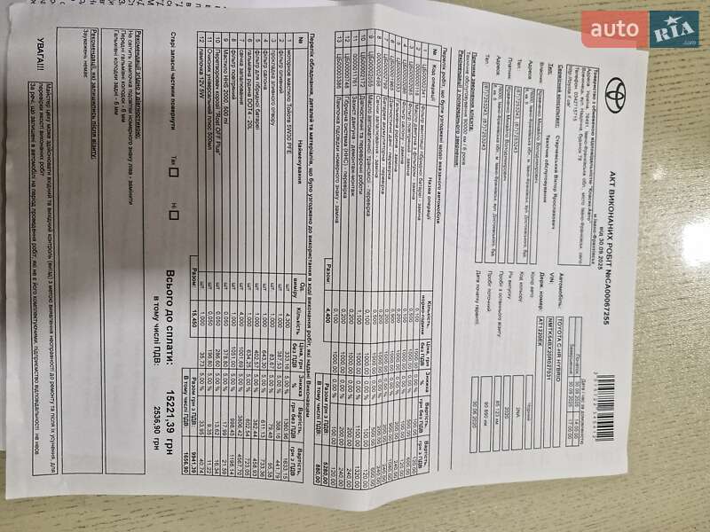 Позашляховик / Кросовер Toyota C-HR 2020 в Богородчанах