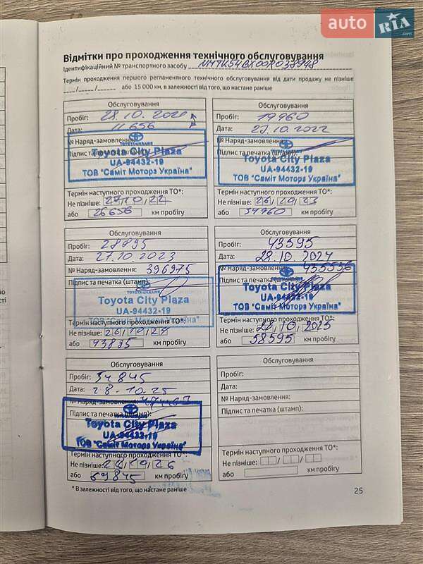 Внедорожник / Кроссовер Toyota C-HR 2020 в Киеве