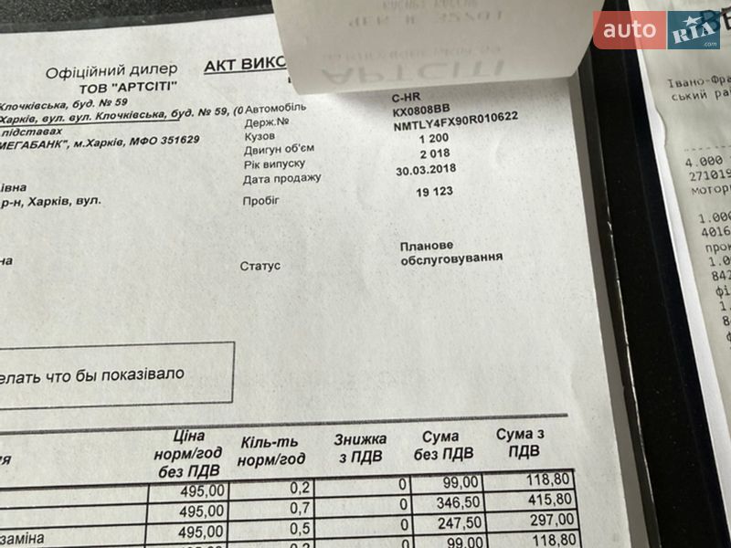 Внедорожник / Кроссовер Toyota C-HR 2018 в Ивано-Франковске