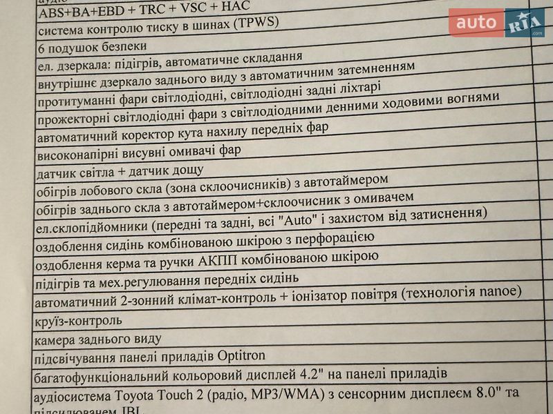 Внедорожник / Кроссовер Toyota C-HR 2018 в Днепре