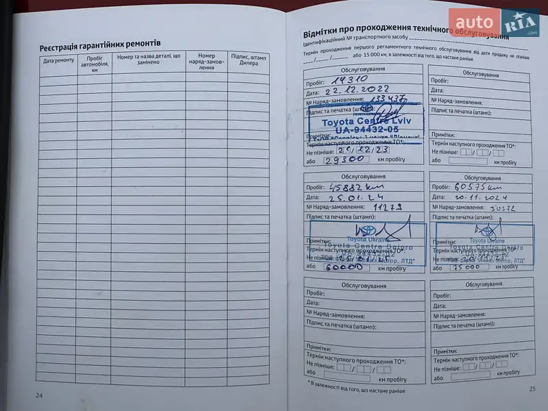 Седан Toyota Camry 2022 в Измаиле документ