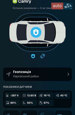 Седан Toyota Camry 2019 в 
