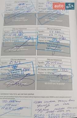 Седан Toyota Camry 2012 в 