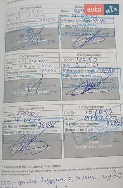 Седан Toyota Camry 2012 в 