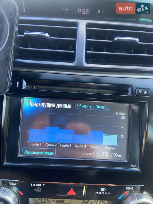 Седан Toyota Camry 2011 в Кривому Розі