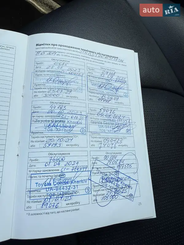 Седан Toyota Camry 2023 в Полтаве документ