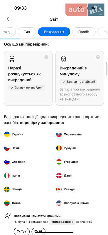 Седан Toyota Camry 2015 в Києві