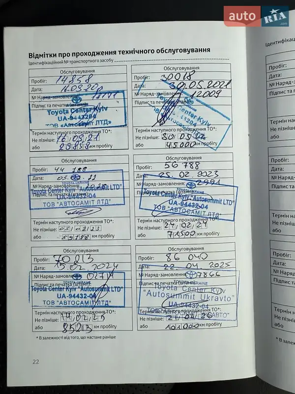 Седан Toyota Camry 2019 в Киеве документ