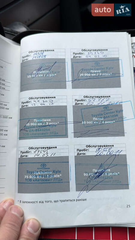 Седан Toyota Camry 2008 в Киеве