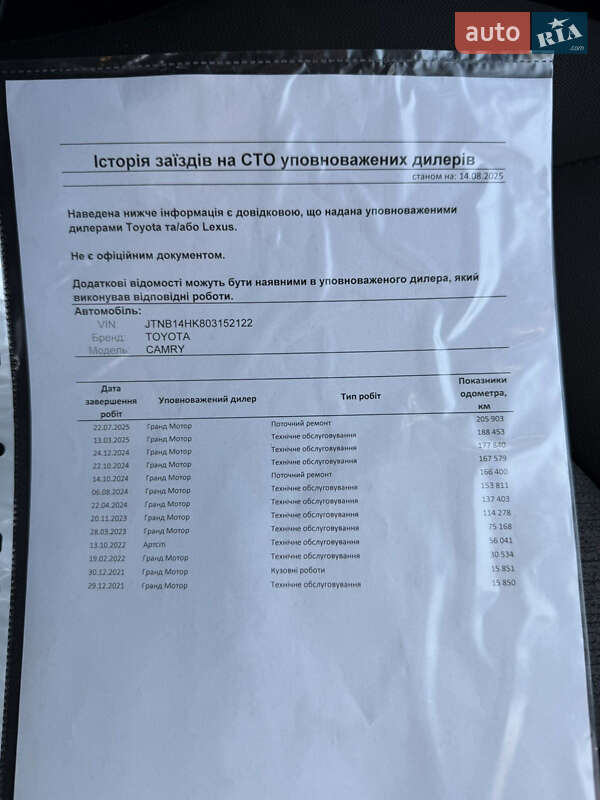 Седан Toyota Camry 2021 в Староконстантинове фото 23 Седан Toyota Camry 2021 в Староконстантинове