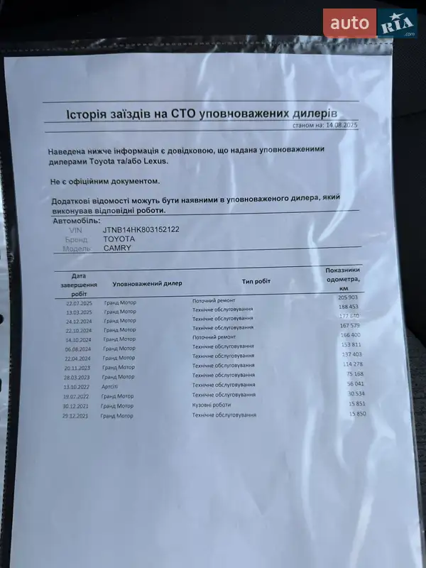 Седан Toyota Camry 2021 в Староконстантинове документ 2 фото Седан Toyota Camry 2021 в Староконстантинове документ