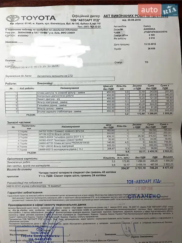 Седан Toyota Camry 2016 в Харкові документ