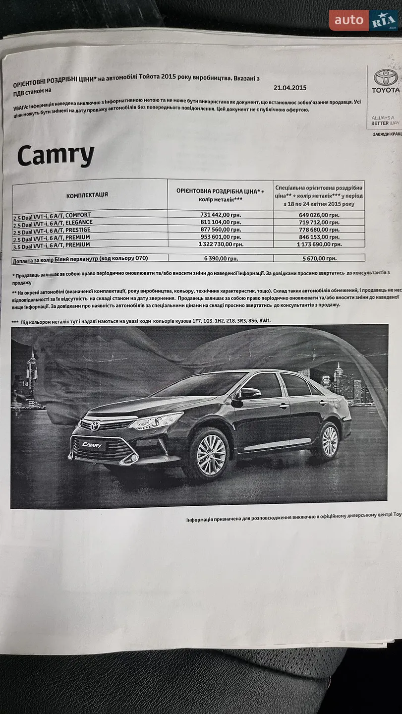 2015 Toyota Camry - мініатюра 10