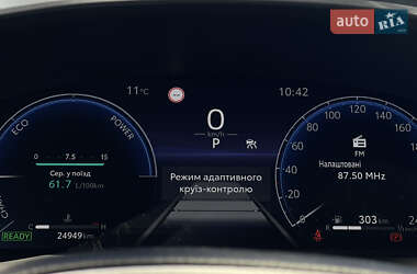 Внедорожник / Кроссовер Toyota Corolla Cross 2023 в 