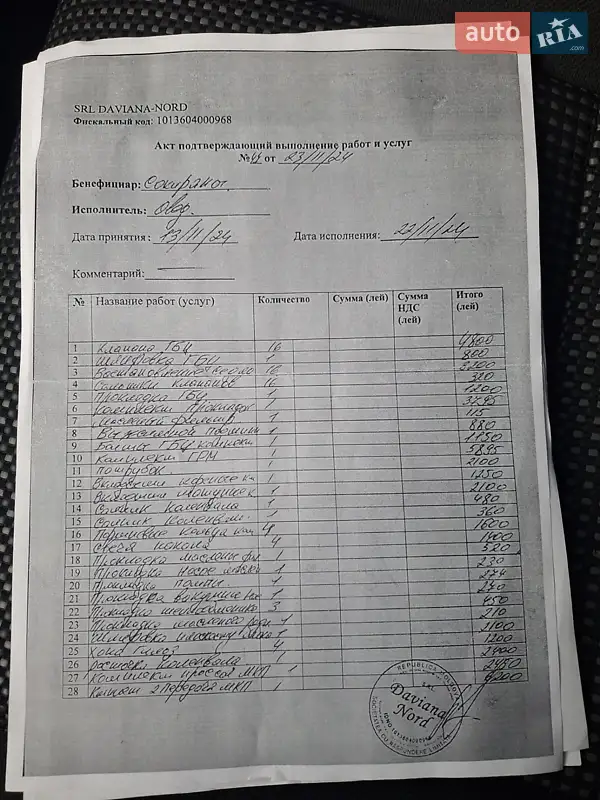 Минивэн Toyota Corolla Verso 2006 в Могилев-Подольске документ 4 фото Минивэн Toyota Corolla Verso 2006 в Могилев-Подольске документ