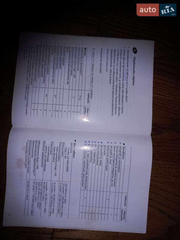 Седан Toyota Corolla 2007 в Золочеве