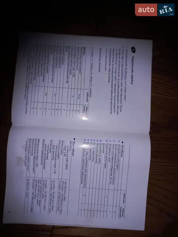 Седан Toyota Corolla 2007 в Золочеве документ