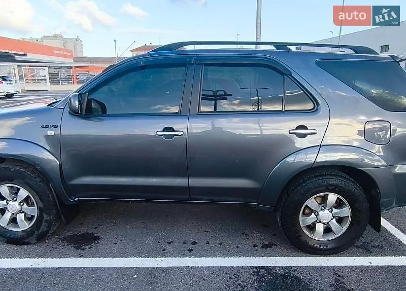 Toyota Fortuner
