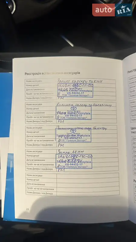 Внедорожник / Кроссовер Toyota Highlander 2021 в Тернополе документ 2 фото Внедорожник / Кроссовер Toyota Highlander 2021 в Тернополе документ