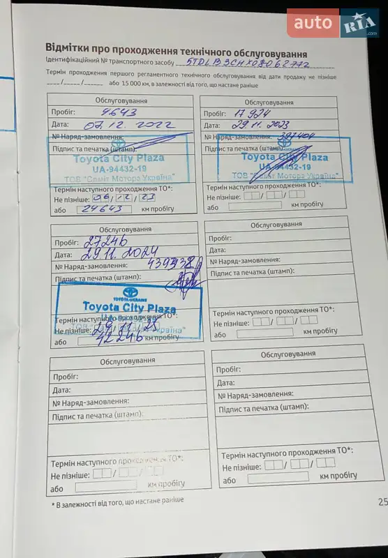 Внедорожник / Кроссовер Toyota Highlander 2021 в Киеве документ
