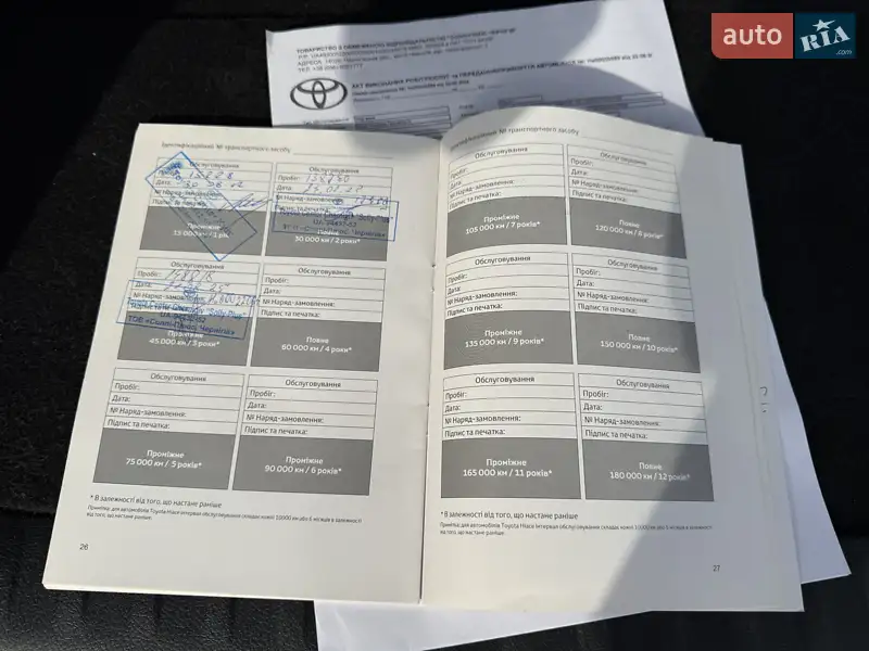 Внедорожник / Кроссовер Toyota Highlander 2011 в Одессе документ