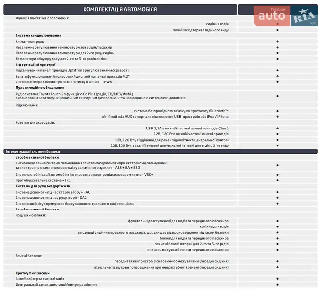 Внедорожник / Кроссовер Toyota Highlander 2017 в Киеве документ 5 фото Внедорожник / Кроссовер Toyota Highlander 2017 в Киеве документ