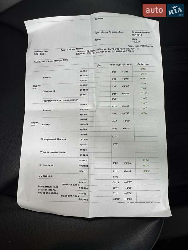 Внедорожник / Кроссовер Toyota Highlander 2020 в Тернополе