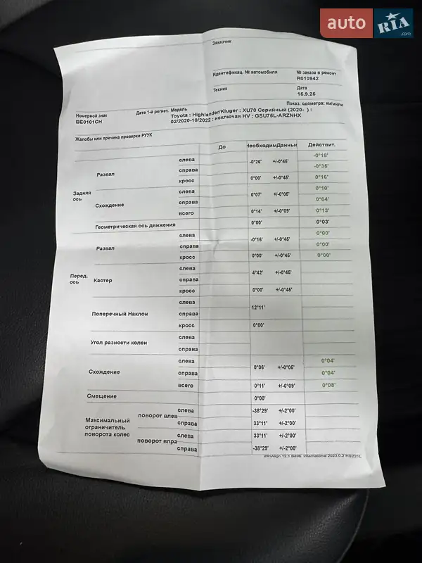 Внедорожник / Кроссовер Toyota Highlander 2020 в Тернополе документ